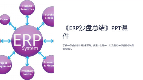 《ERP沙盘总结》课件