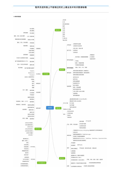 程序员进阶路上不能错过的史上最全技术知识图谱秘籍