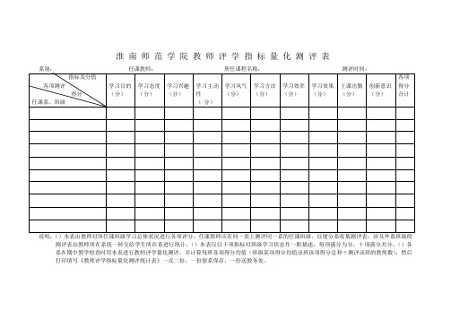 淮南师范学院教师评学指标量化测评表