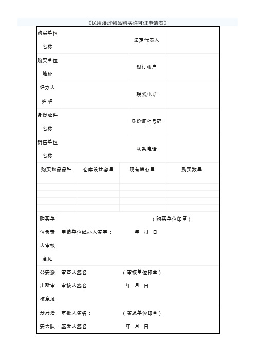 民用爆炸物品购买许可证申请表