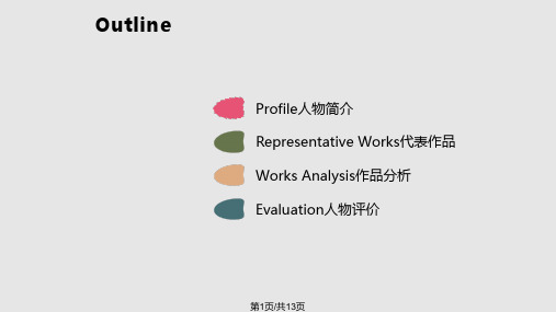 菲茨杰拉德简介英文PPT课件