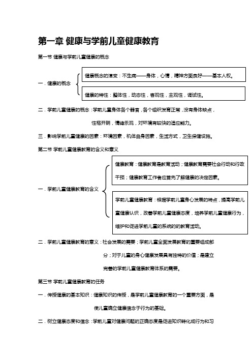 学前儿童健康教育 总结