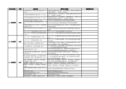 2020年文明单位(文明社区)测评标准0415(文明单位)