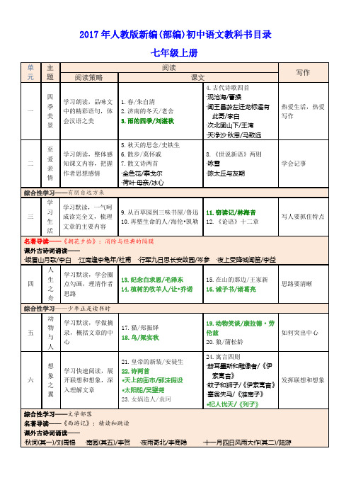 2017年人教版新编(部编)初中语文教科书目录