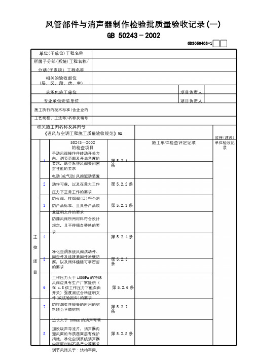 03风管部件与消声器制作检验批质量验收记录(1)GD3050403