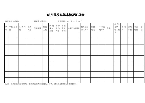 幼儿园必知必用资料：幼儿园校车基本情况登记表