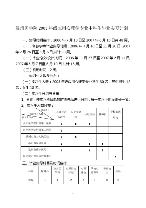 821-温州医学院2003年级应用心理学专业本科生毕业实习计划