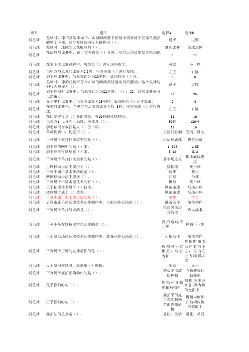 常州大学体育理论测试题库-羽毛球