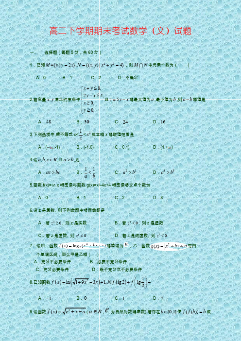 黑龙江省大庆铁人中学-学年高二数学下学期期末考试试题 文 新人教A版