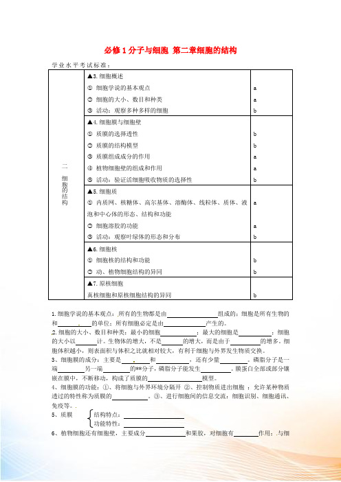 浙江省温州市瓯海区三溪中学高三生物一轮复习 1.2细胞的结构导学案