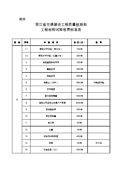 浙江省检测收费标准