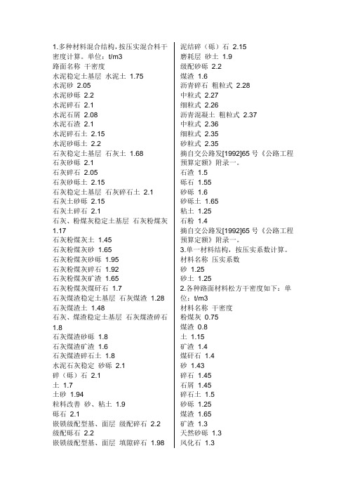 中粒式 细粒式沥青混凝土密度