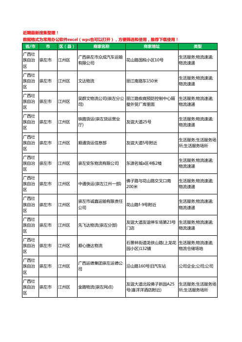 2020新版广西壮族自治区崇左市江州区货运工商企业公司商家名录名单黄页联系方式电话大全44家