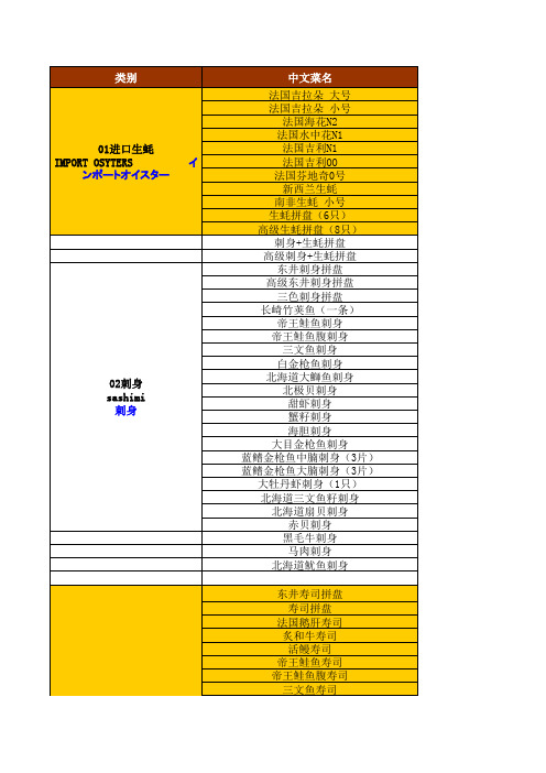 日语菜单