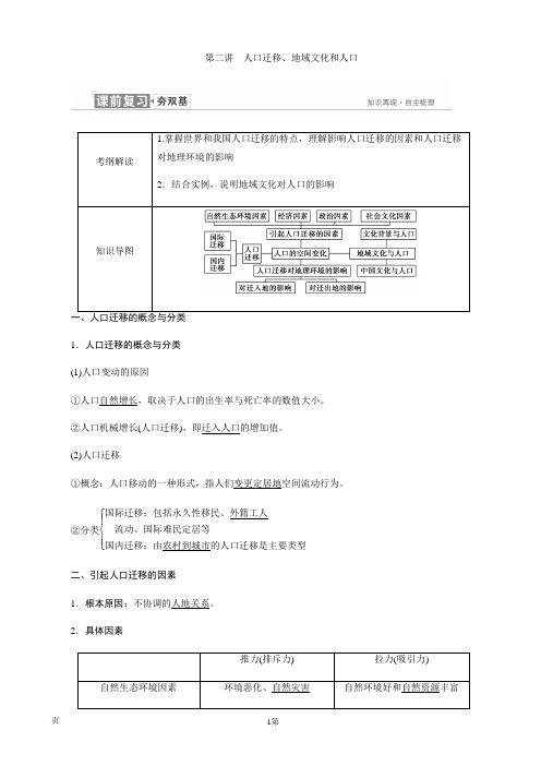 2019届高考地理一轮复习：必修2 第一章 第二讲 人口迁移、地域文化和人口 学案(湘教版)