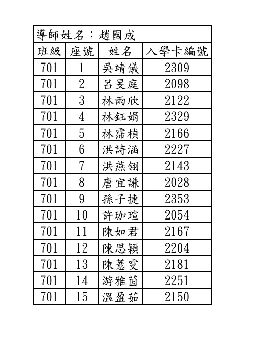 新生编班公告