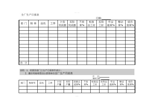 生产管理D01横表格