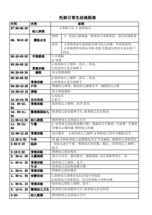 托班日常生活流程表