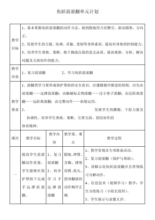 鱼跃前滚翻单元计划