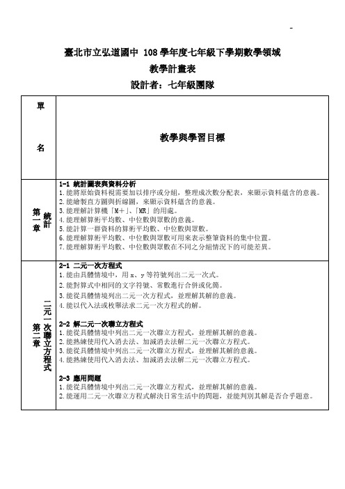 台北市立弘道国中94学年度上学期七学年数学领域教学活动计画表