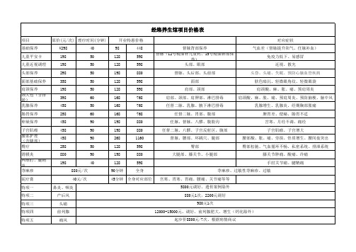 养生项目价格表