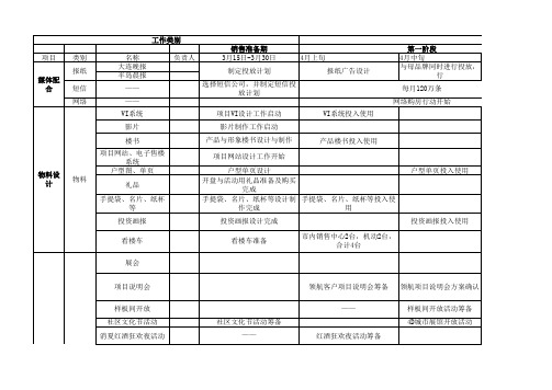 广告物料费用清单