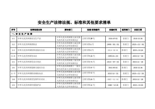 浙江安全标准化法律法规标准和其它要求清单