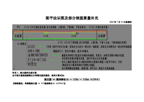 梁平法识图及部分钢筋算量补充