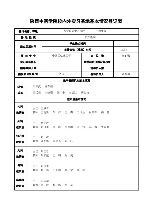 陕西中医学院校内外实习基地基本情况登记表