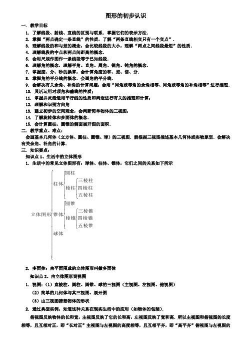 中考数学专题复习七图形的初步认识试题浙教版