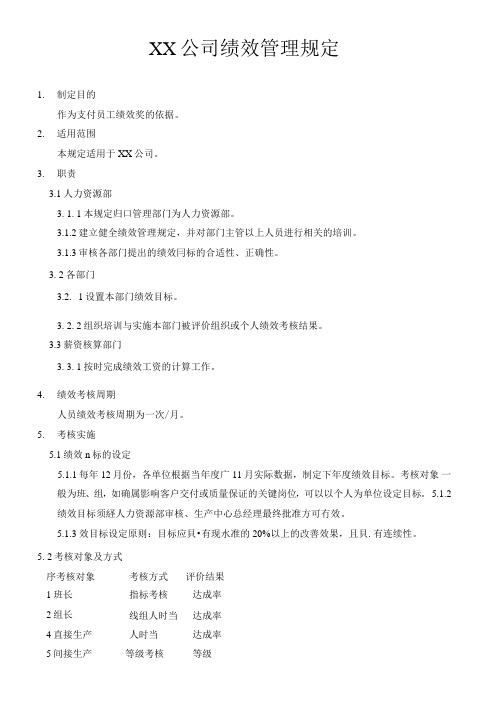 XX公司绩效管理规定