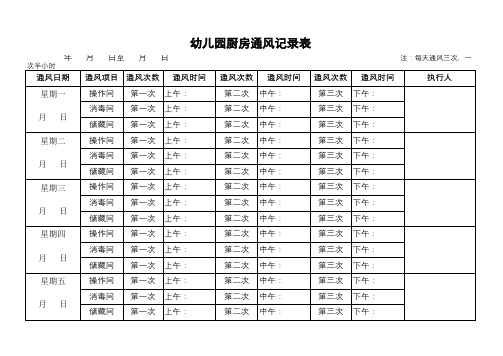 幼儿园厨房通风记录表