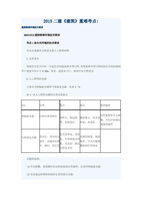 2015二建《建筑》重难考点要点