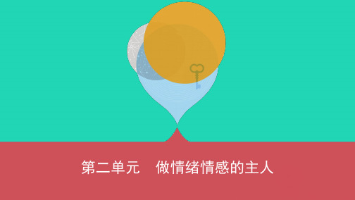 (山西专用)2019中考道德与法治一轮复习 七下 第二单元 做情绪情感的主人优选课件