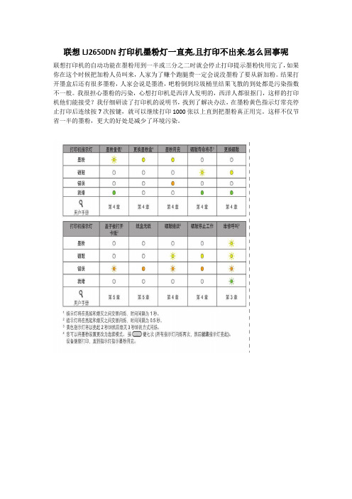 联想LJ2650DN打印机墨粉灯一直亮