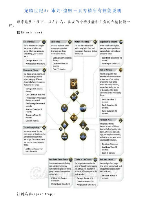 龙腾世纪3：审判盗贼三系专精所有技能说明