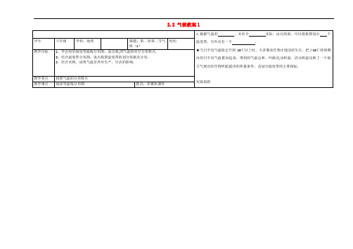 人教地理八上《气候》同课异构教案 (1)