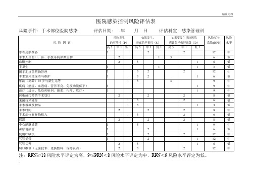 医院感染控制风险评估表