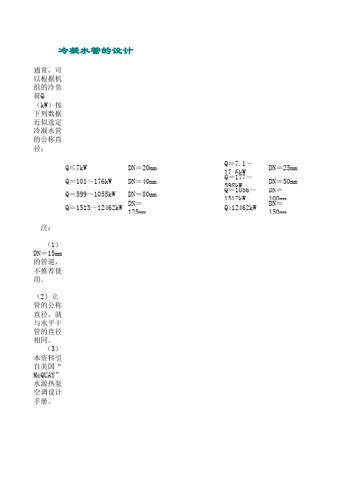 暖通空调实用工具箱