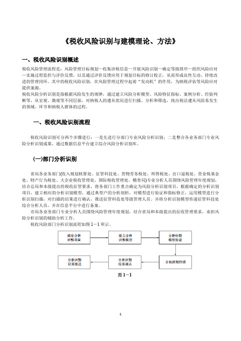 《风险识别与建模理论、方法》