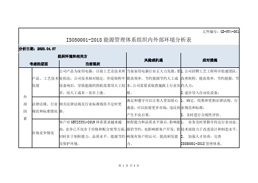 ISO50001-2018能源管理体系组织内外部环境分析表