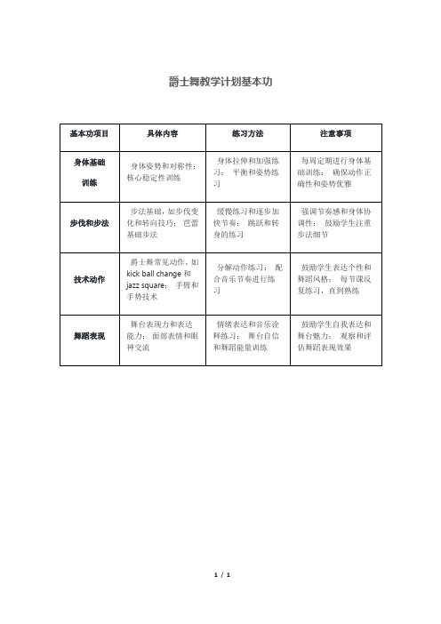 爵士舞教学计划基本功