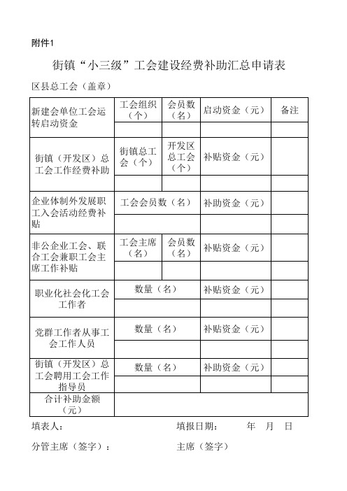 《关于印发_街镇“小三级”工会经费补助的实施办法(试行