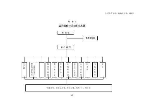 公司管理体系组织机构图