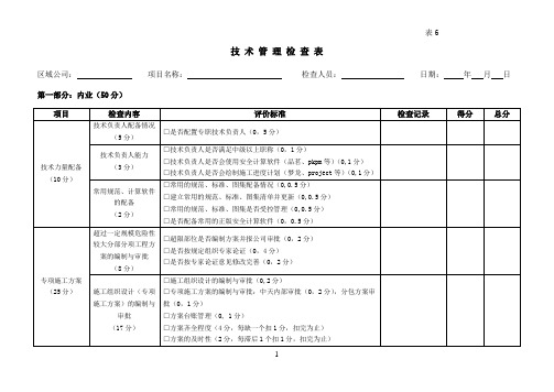 技术管理检查表