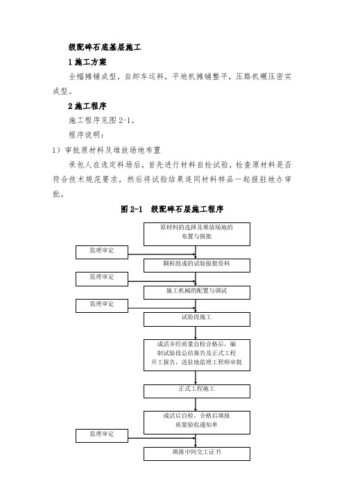 级配碎石底基层