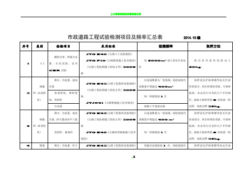 市政道路工程试验检测项目及频率一览表