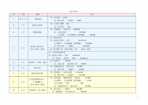 (完整版)新编会计模拟实习第五版答案