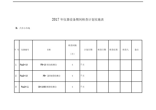 仪器设备期间核查计划实施表
