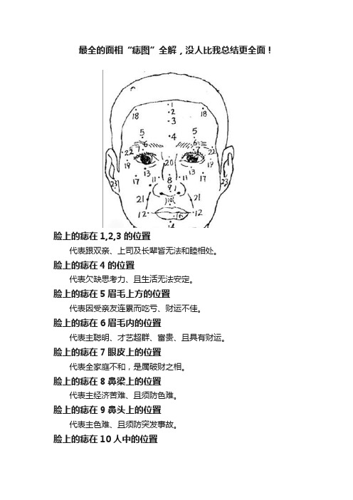 最全的面相“痣图”全解，没人比我总结更全面！